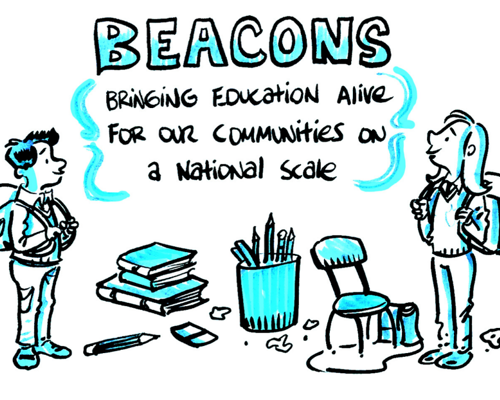 BEACONS 1.PNG 